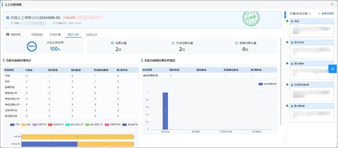 星汉AI开放审核：DeepSeek+通义千问让档案开放“零门槛”配图
