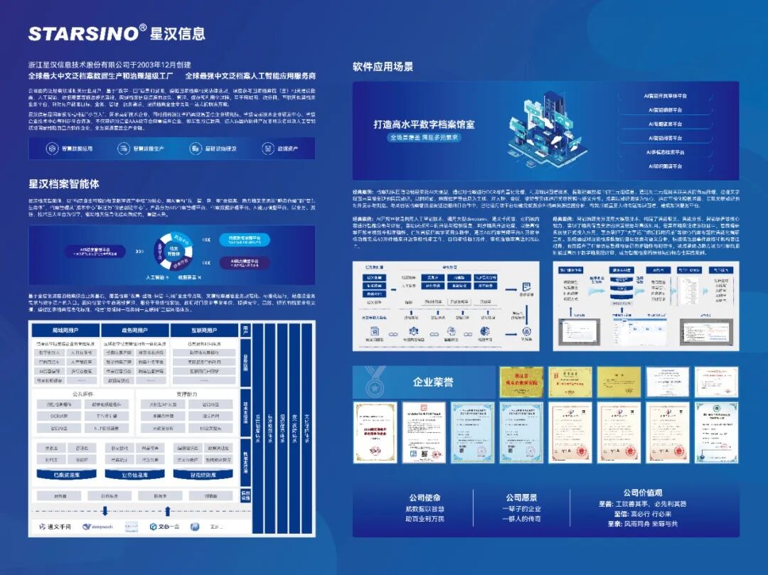 档案智变,价值跃升:探索档案知识化新路径配图