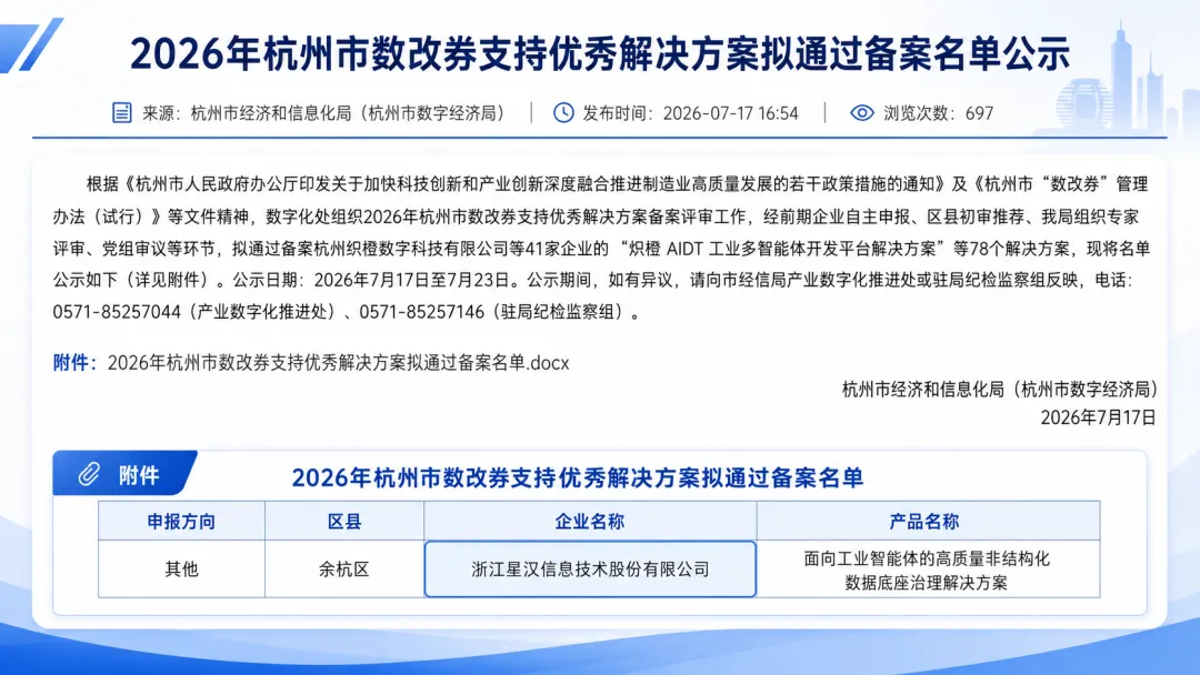 星汉信息入选杭州“数改券”优秀解决方案｜高质量数据底座赋能工业智能体配图