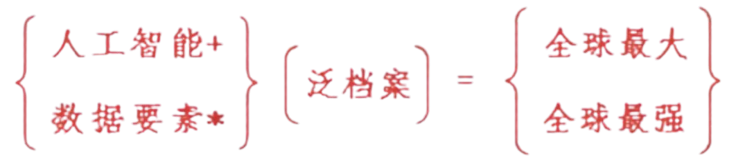 档案挤进省科技榜？数字浙江档案新答卷！配图