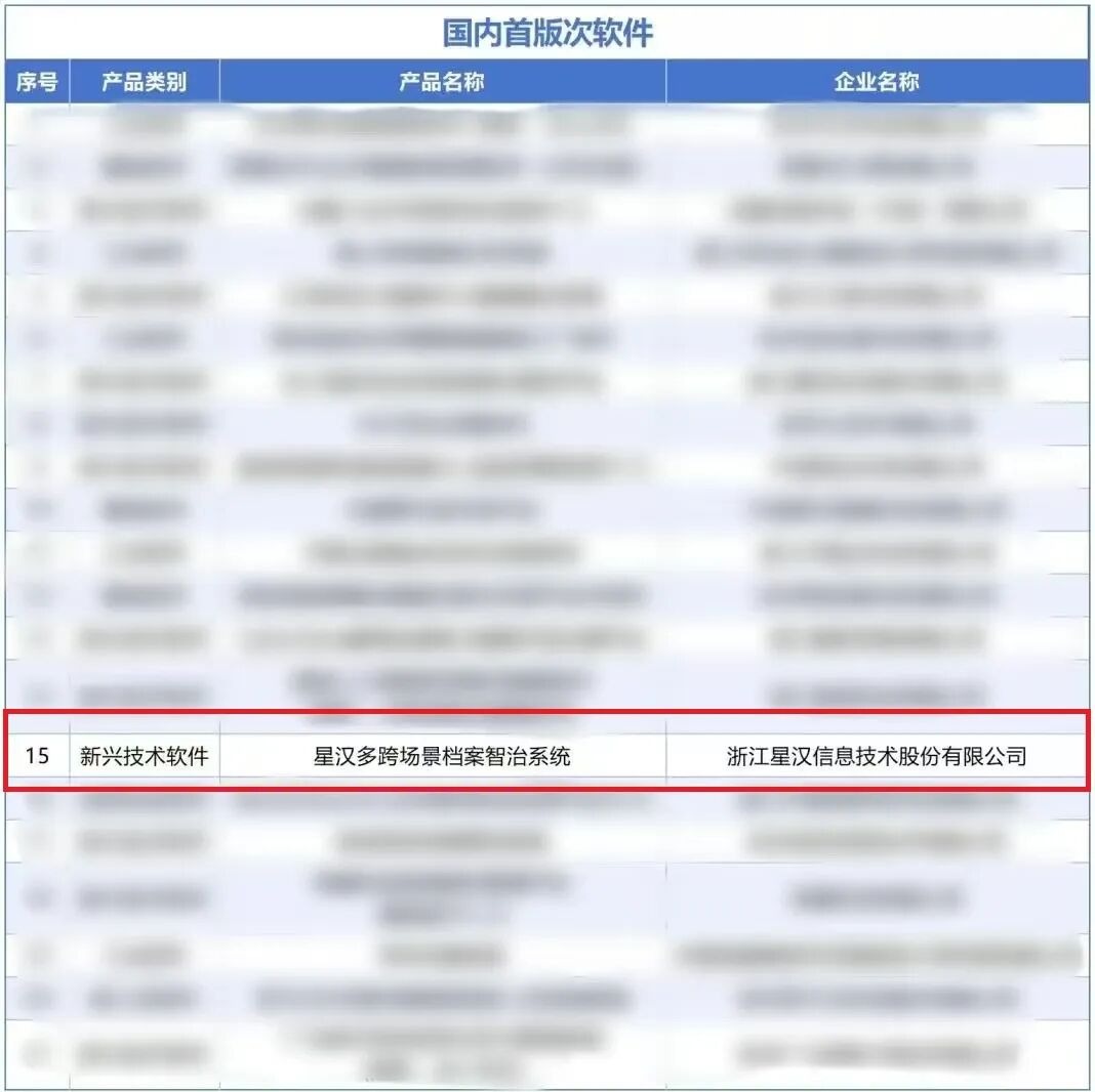 创新领航,独获殊荣,引领档案智治新篇配图