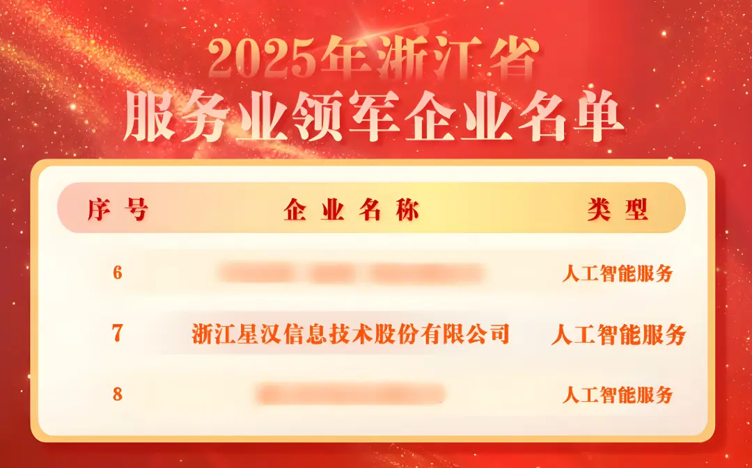 逐光不止，捷报频传！省级获奖再+1配图